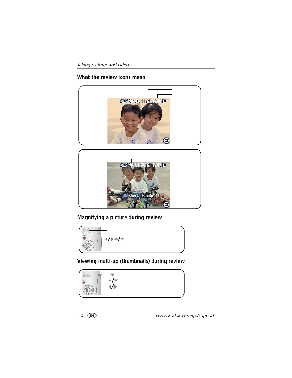 What the review icons mean, Magnifying a picture during review, Viewing multi-up (thumbnails) during review | Kodak Z740 User Manual | Page 16 / 70