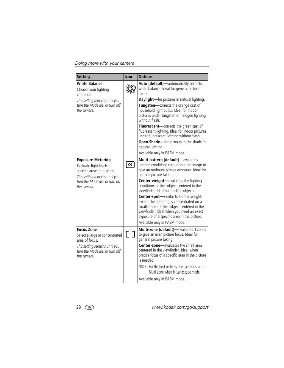 Kodak Z740 User Manual | Page 34 / 70