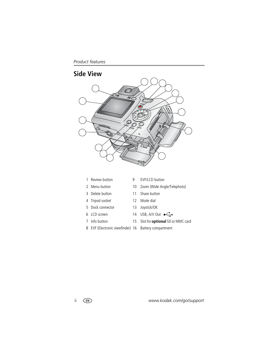 Side view | Kodak Z740 User Manual | Page 4 / 70