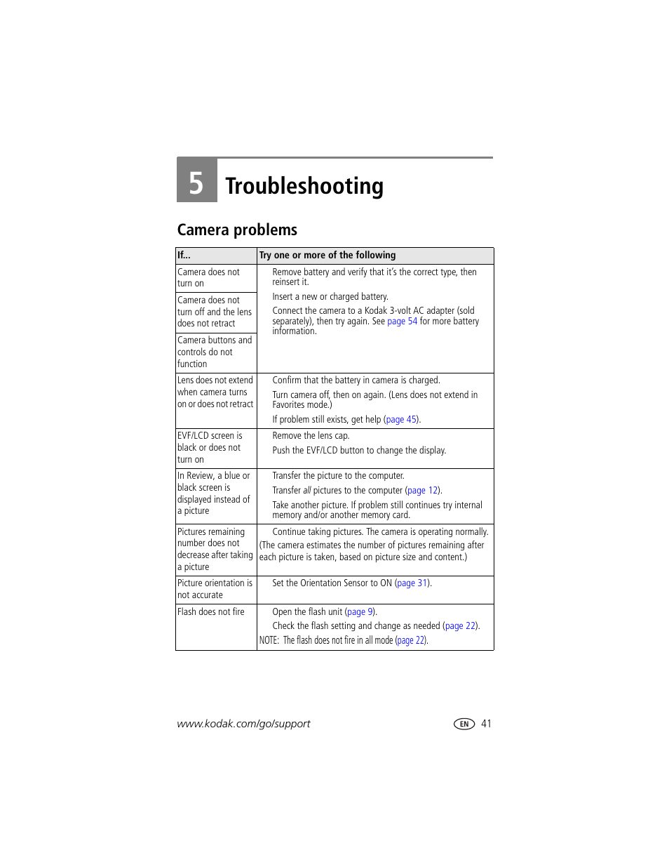 Troubleshooting, Camera problems, 5 troubleshooting | Kodak Z740 User Manual | Page 47 / 70