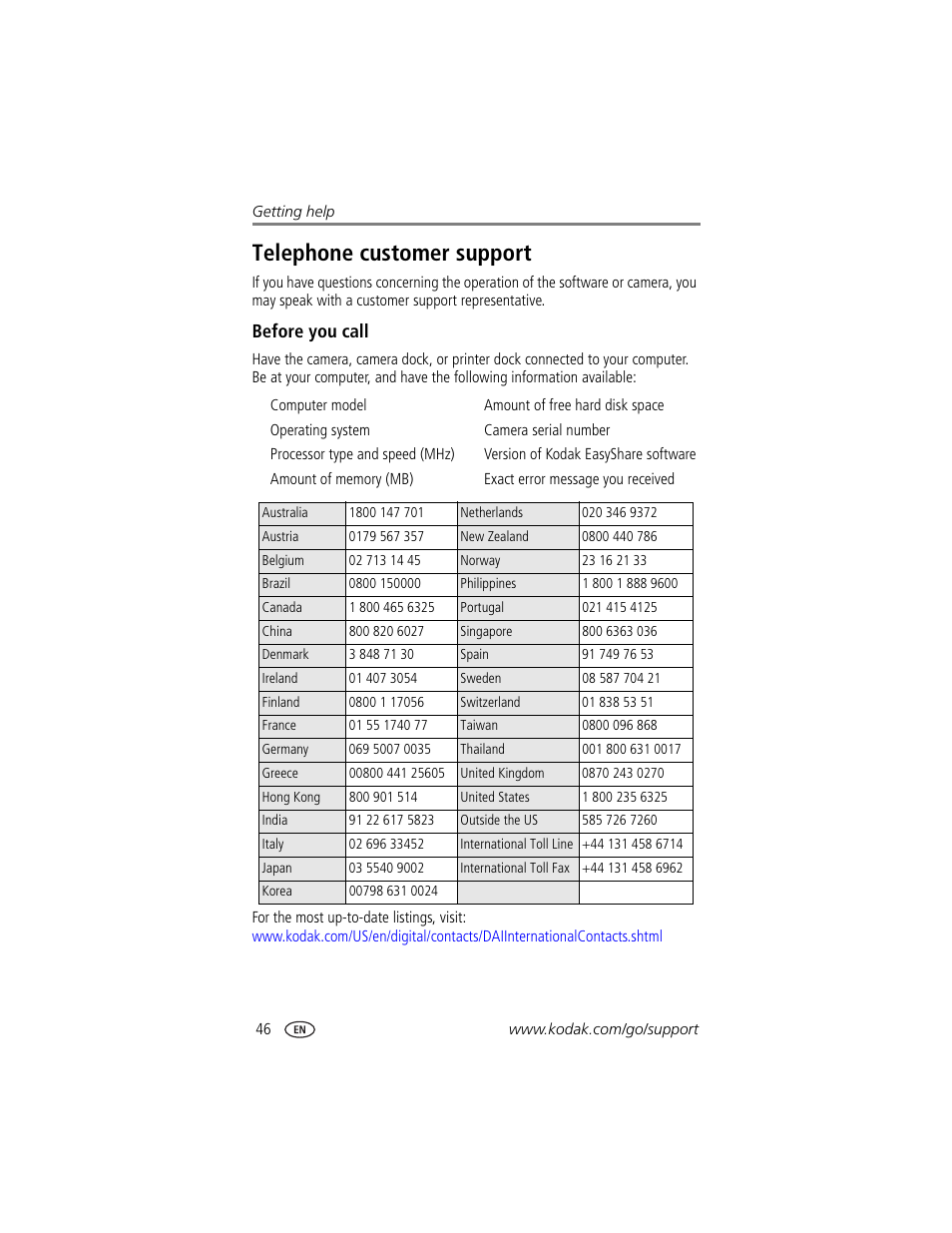 Before you call, Telephone customer support | Kodak Z740 User Manual | Page 52 / 70