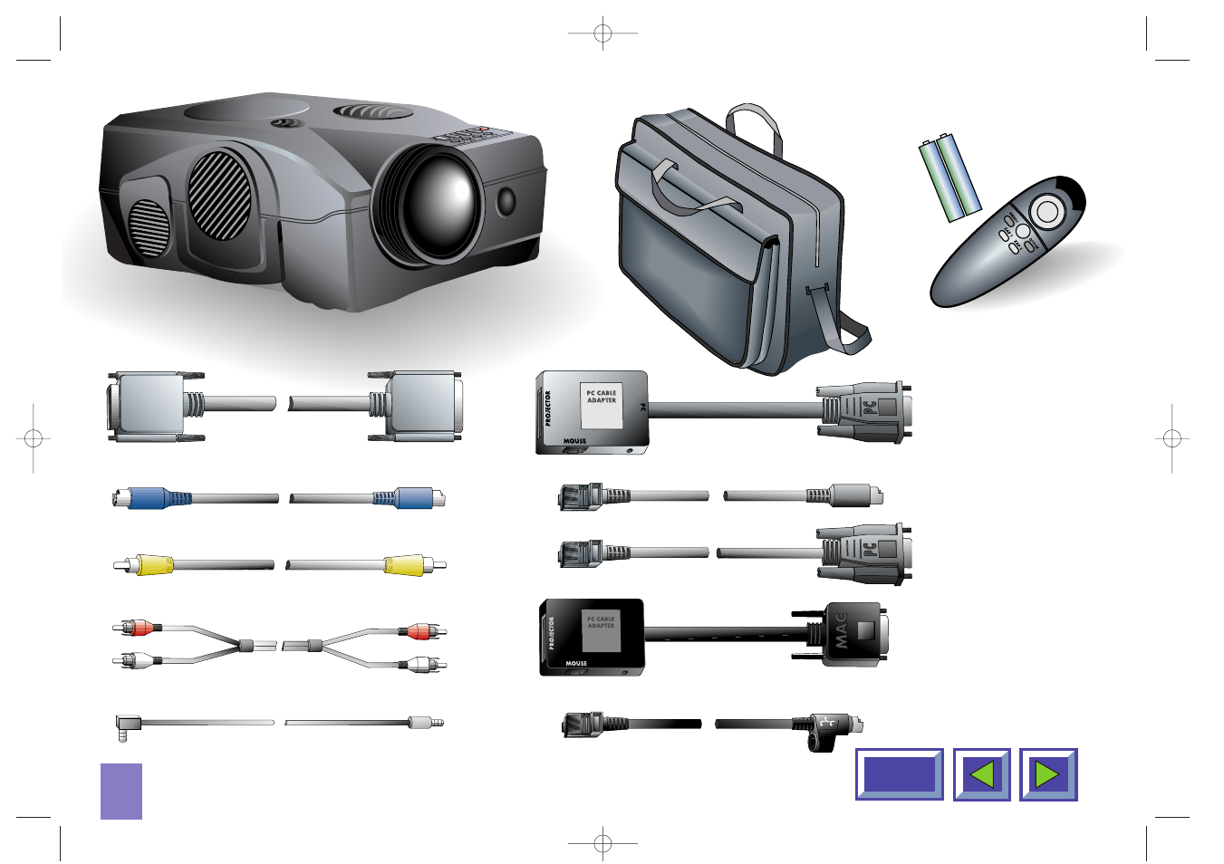 Figure 1: product and accessories | Kodak DP850 Ultra User Manual | Page 4 / 38