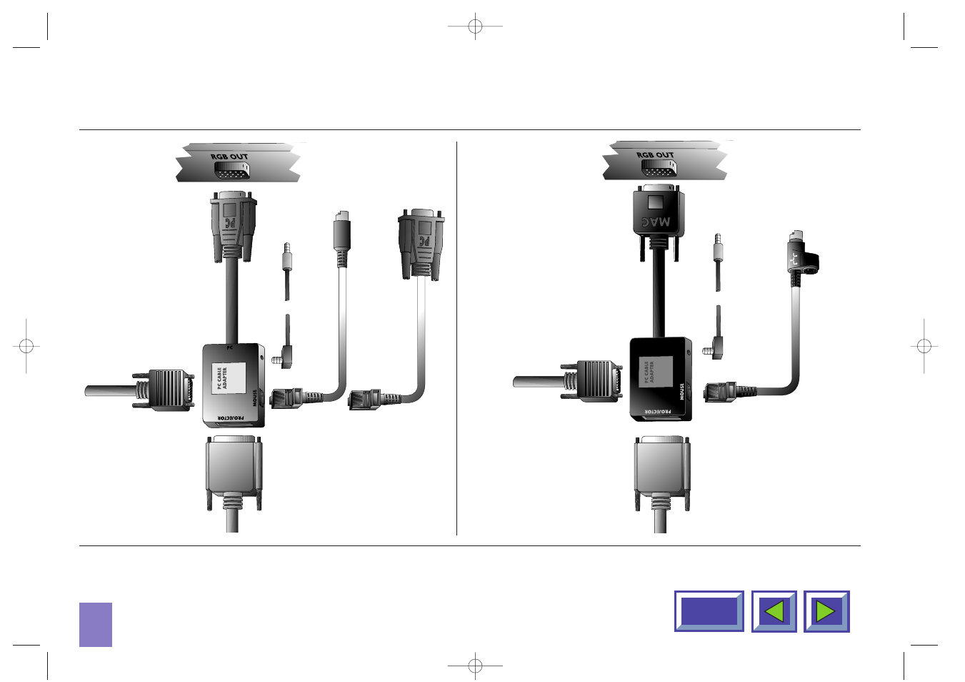 Connecting the mouse cable and stereo jack (pc), Connecting the mouse cable and stereo jack (mac) | Kodak DP850 Ultra User Manual | Page 9 / 38