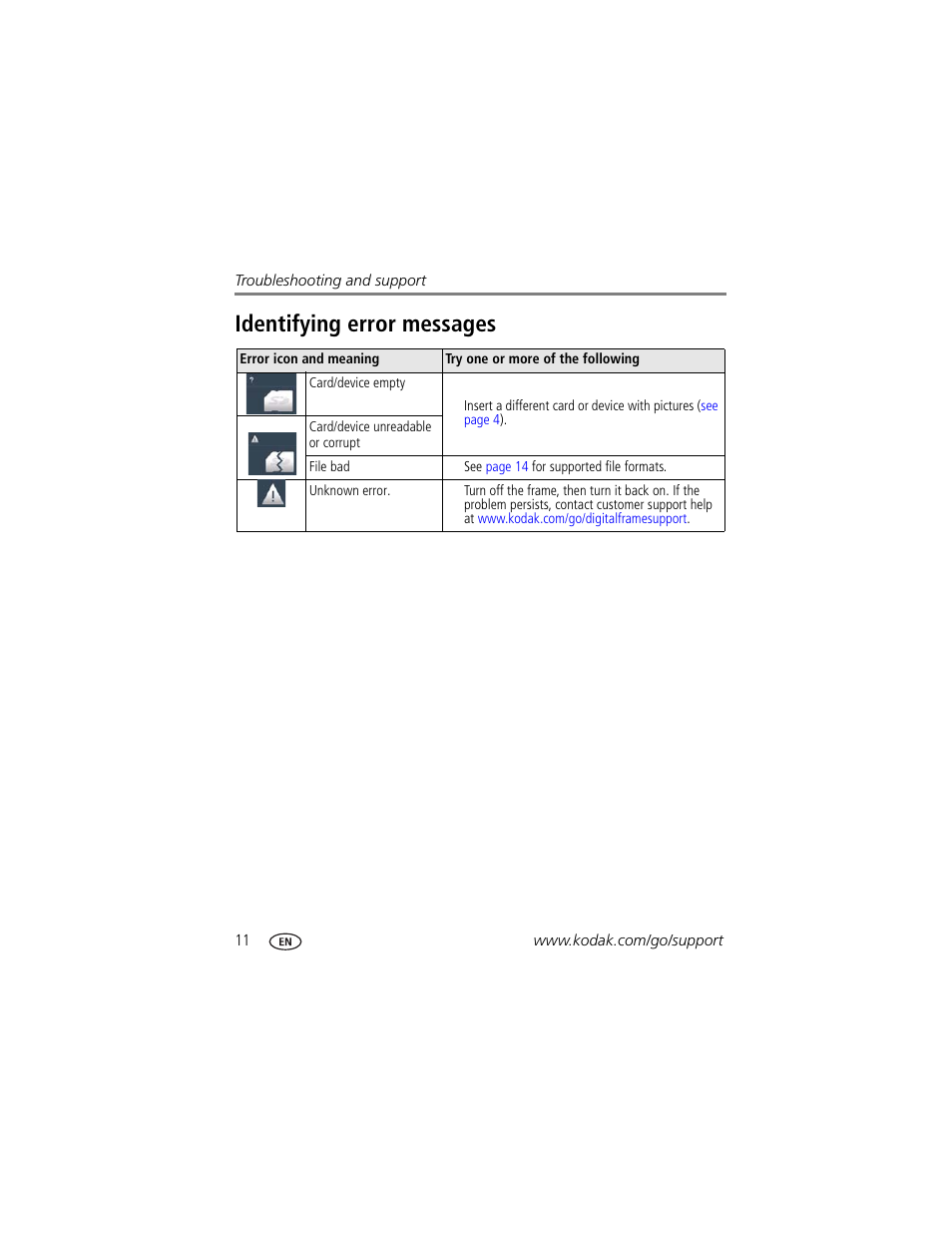 Identifying error messages | Kodak P85 User Manual | Page 16 / 28