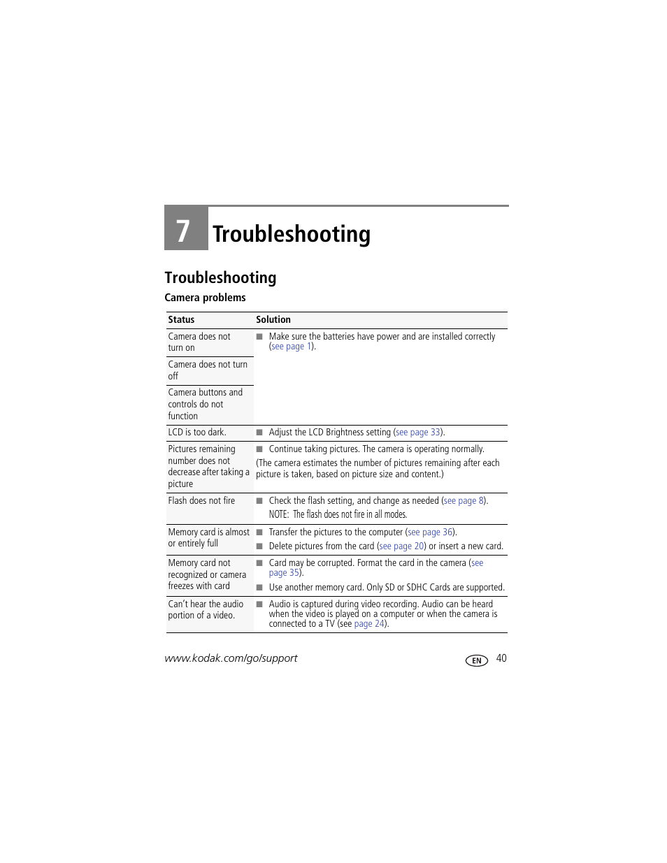 Troubleshooting, 7 troubleshooting | Kodak C1530 User Manual | Page 47 / 65