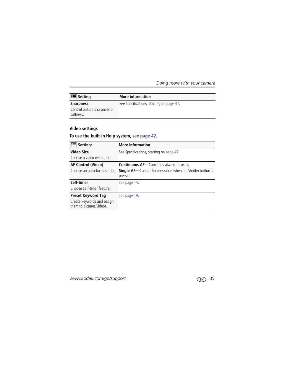 Kodak M590 User Manual | Page 41 / 67