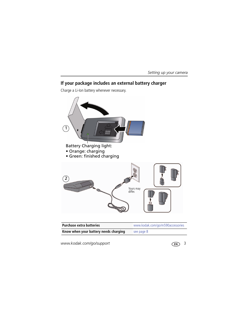Kodak M590 User Manual | Page 9 / 67