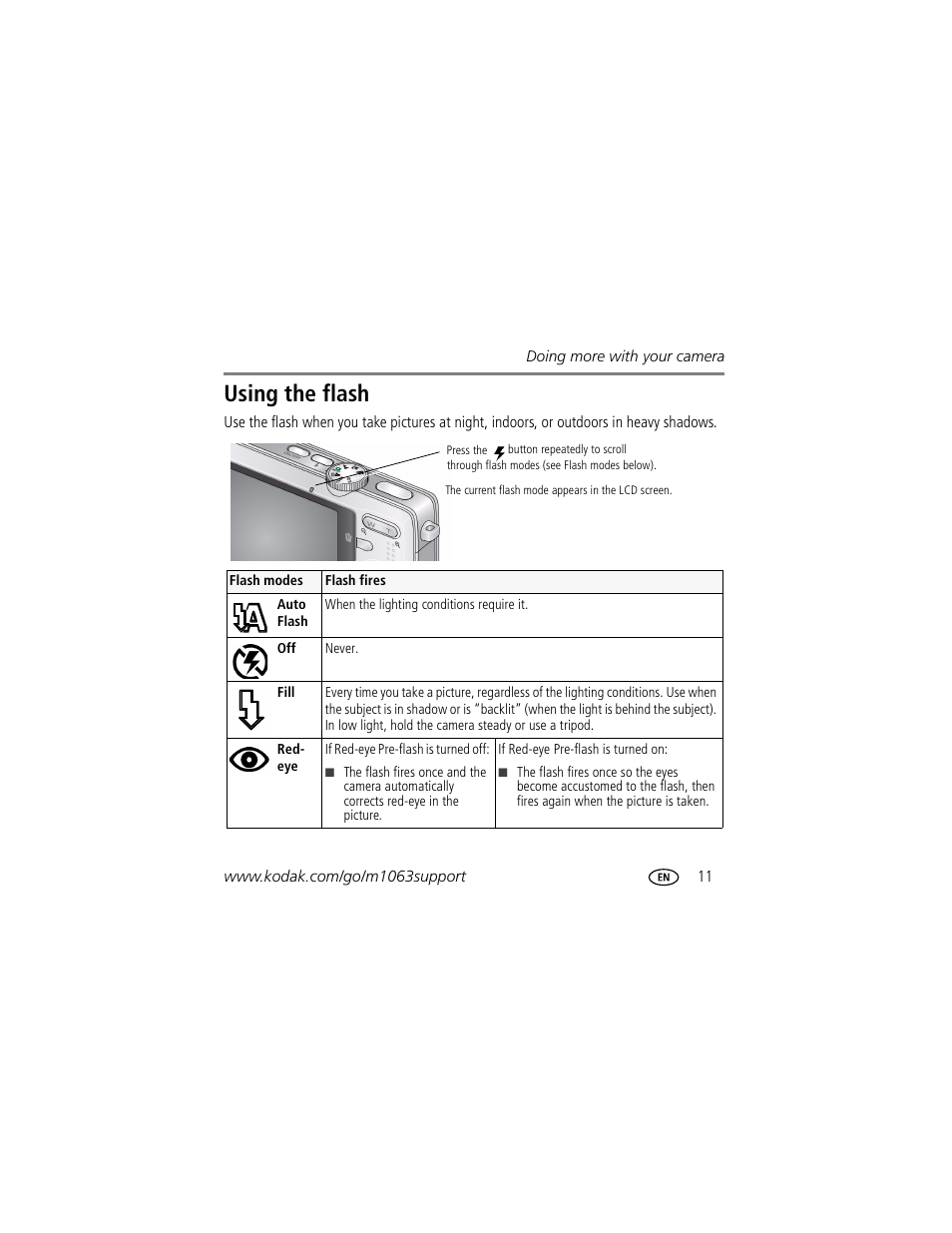 Using the flash | Kodak MD1063 User Manual | Page 11 / 29