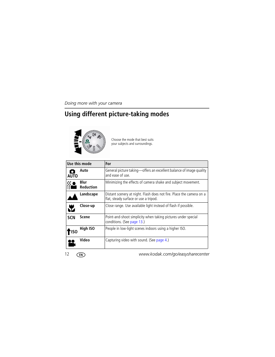 Using different picture-taking modes | Kodak MD1063 User Manual | Page 12 / 29