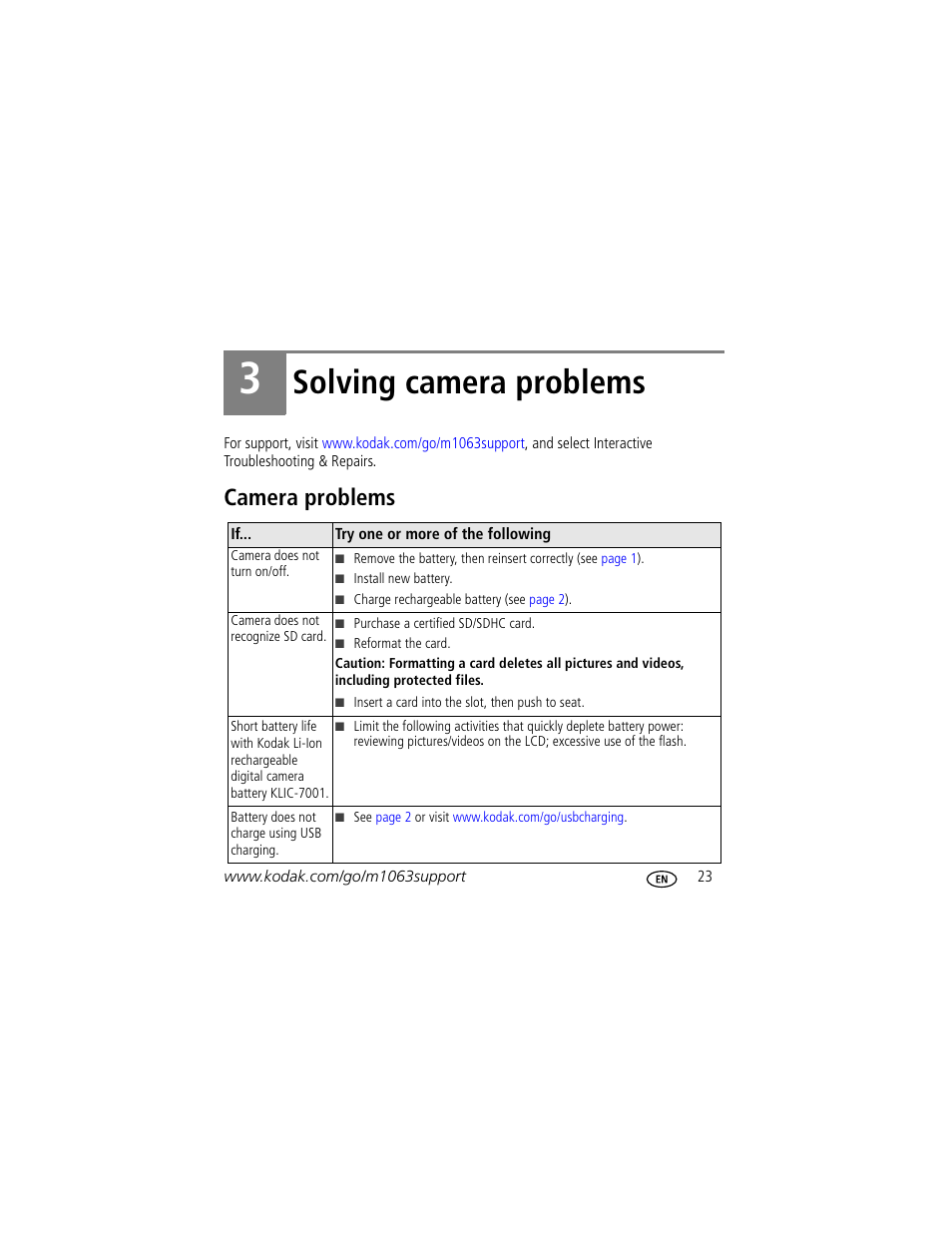 Solving camera problems, Camera problems | Kodak MD1063 User Manual | Page 23 / 29