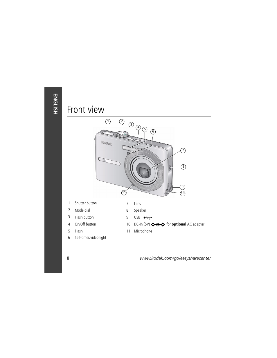 Front view, En gli sh | Kodak MD1063 User Manual | Page 8 / 29