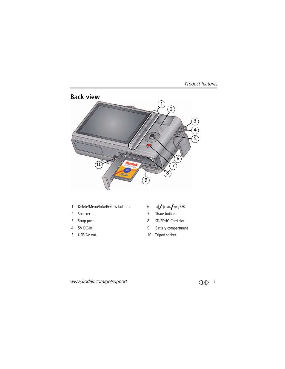 Product features, Back view | Kodak Z950 User Manual | Page 3 / 72