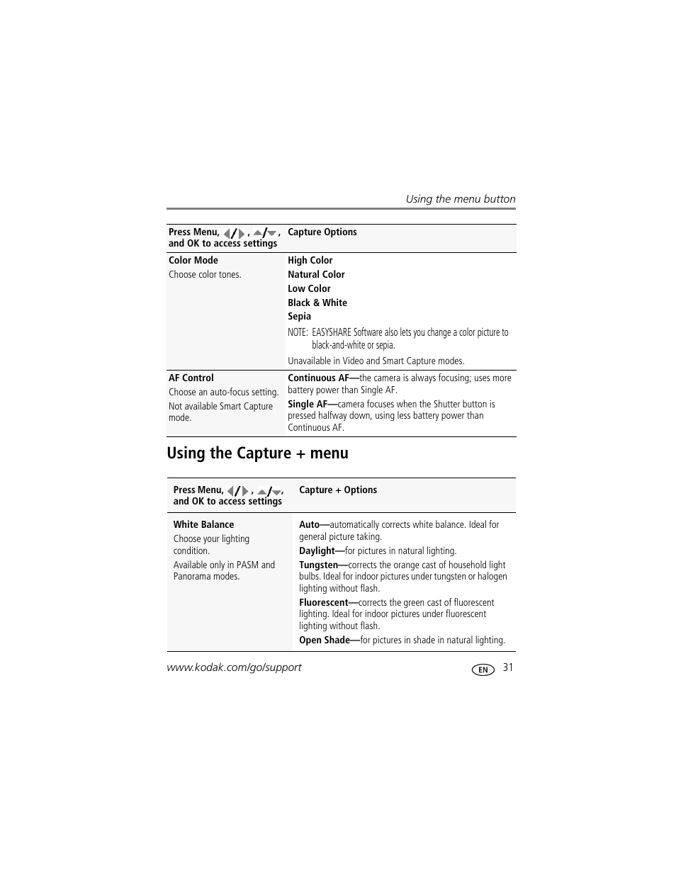 Using the capture + menu | Kodak Z950 User Manual | Page 37 / 72