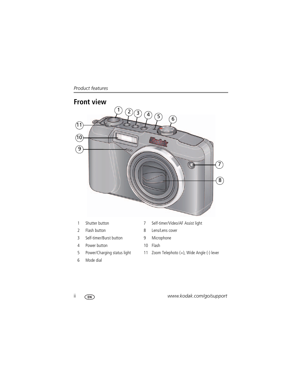 Front view | Kodak Z950 User Manual | Page 4 / 72