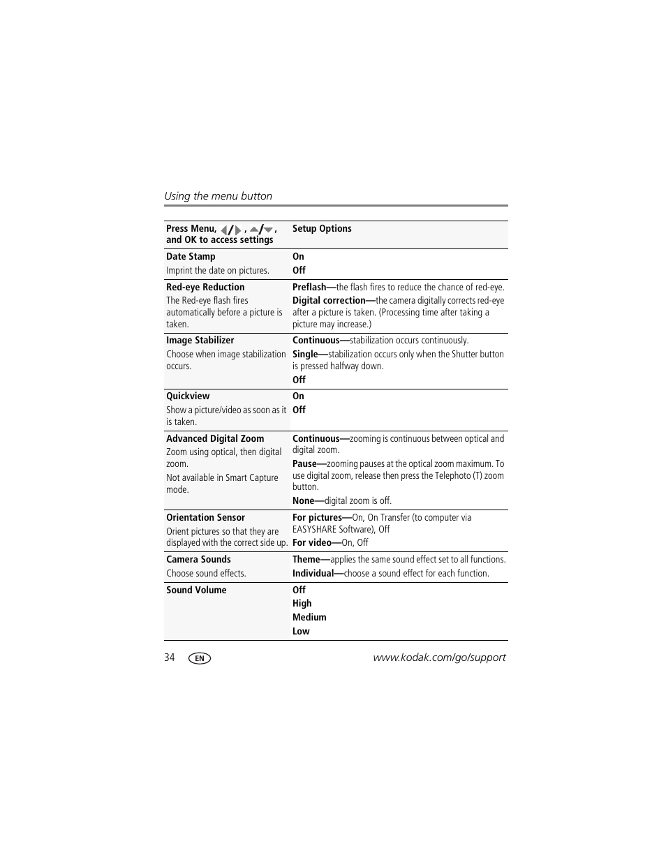 Setup menu | Kodak Z950 User Manual | Page 40 / 72