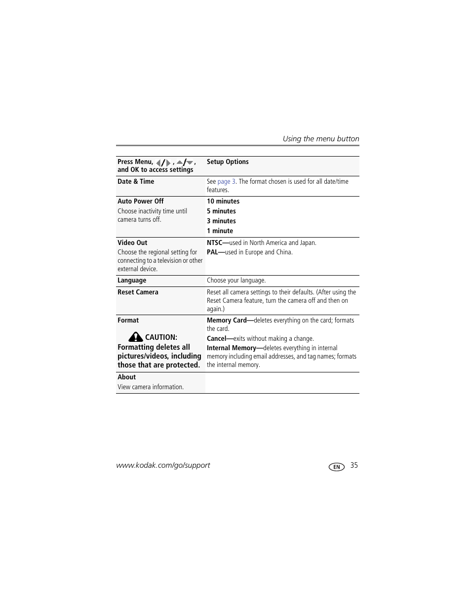 Kodak Z950 User Manual | Page 41 / 72