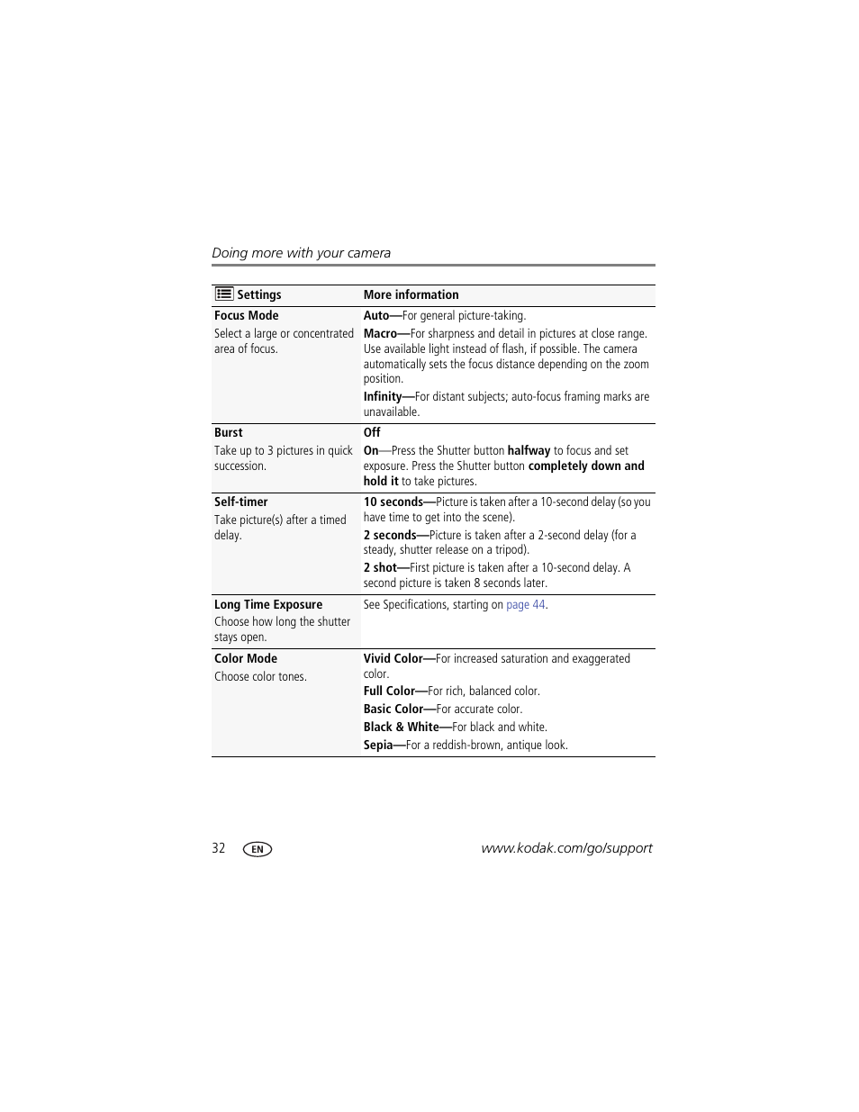 Kodak CD83 User Manual | Page 38 / 64