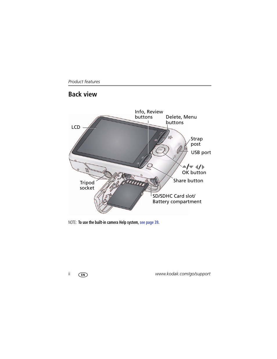 Back view | Kodak CD83 User Manual | Page 4 / 64