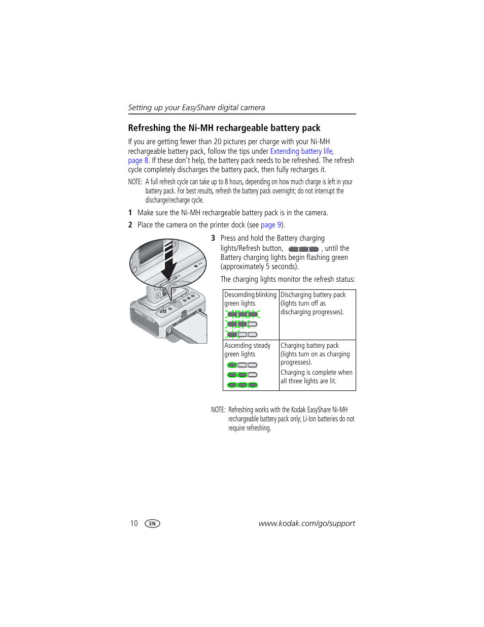 Refreshing the ni-mh rechargeable battery pack | Kodak Printer Dock Plus User Manual | Page 16 / 66