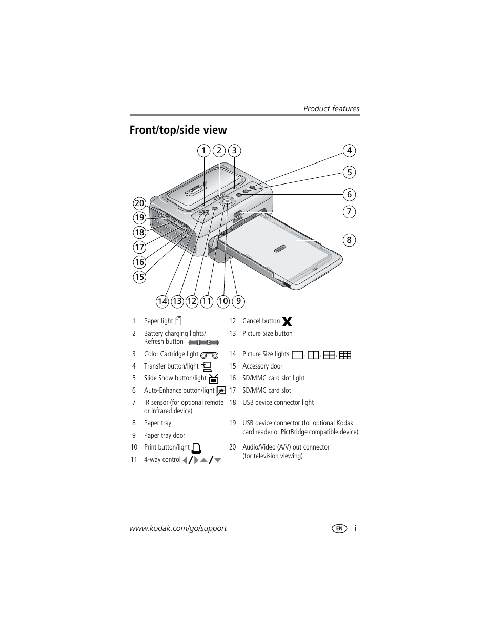 Product features, Front/top/side view | Kodak Printer Dock Plus User Manual | Page 3 / 66