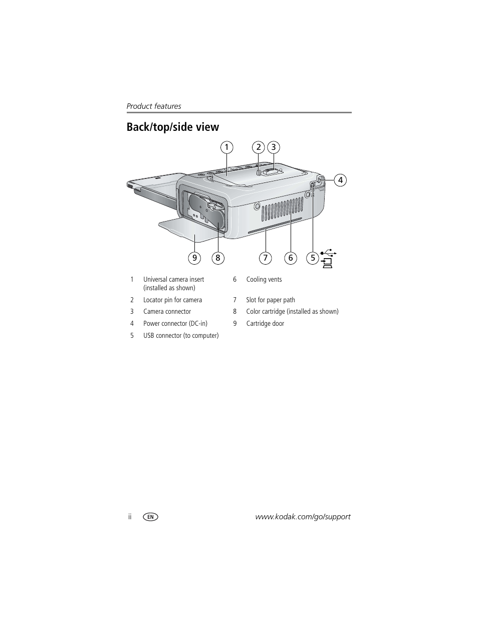 Back/top/side view | Kodak Printer Dock Plus User Manual | Page 4 / 66