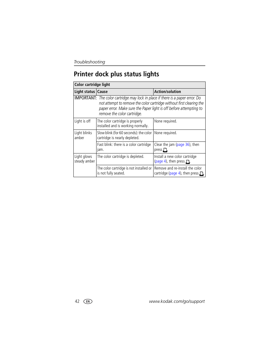 Printer dock plus status lights | Kodak Printer Dock Plus User Manual | Page 48 / 66