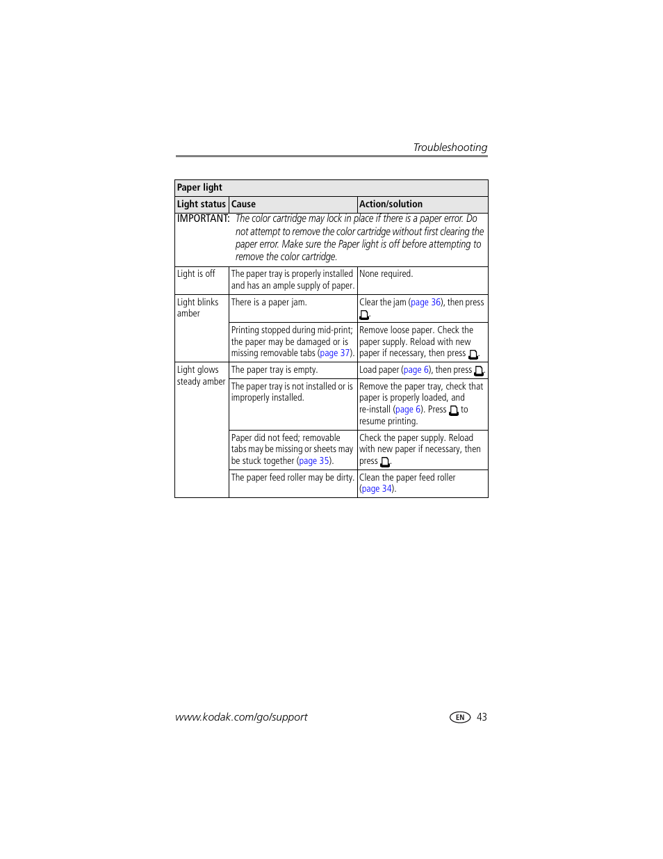 Kodak Printer Dock Plus User Manual | Page 49 / 66