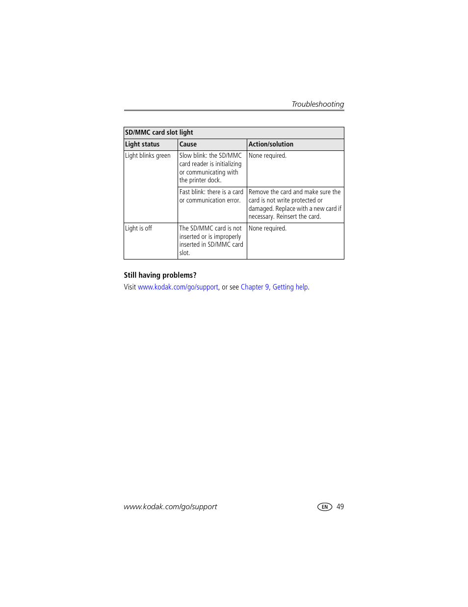 Kodak Printer Dock Plus User Manual | Page 55 / 66