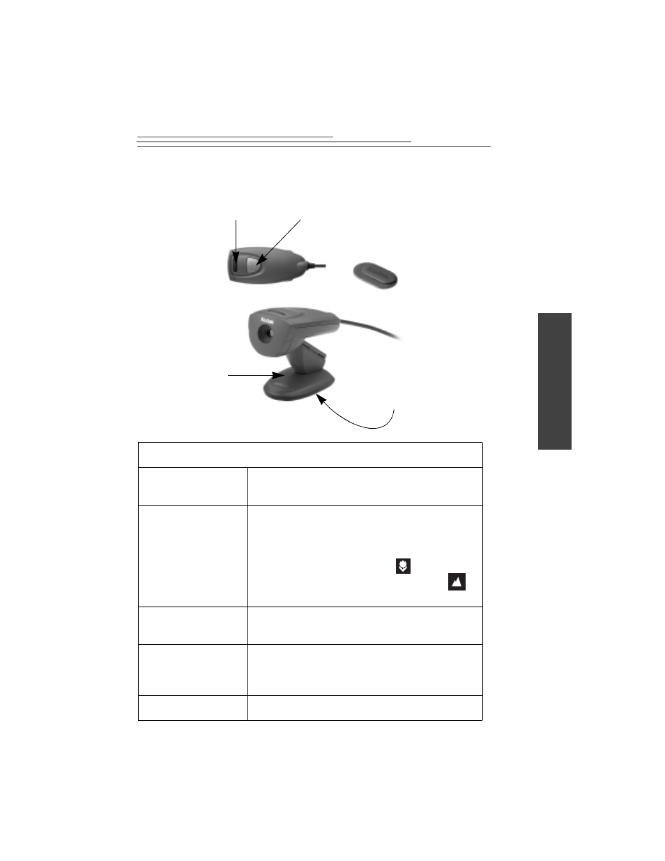 The dvc325 | Kodak DVC325 User Manual | Page 7 / 38