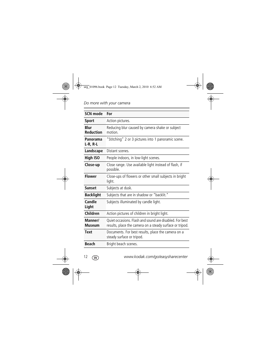 Kodak M530 User Manual | Page 12 / 29