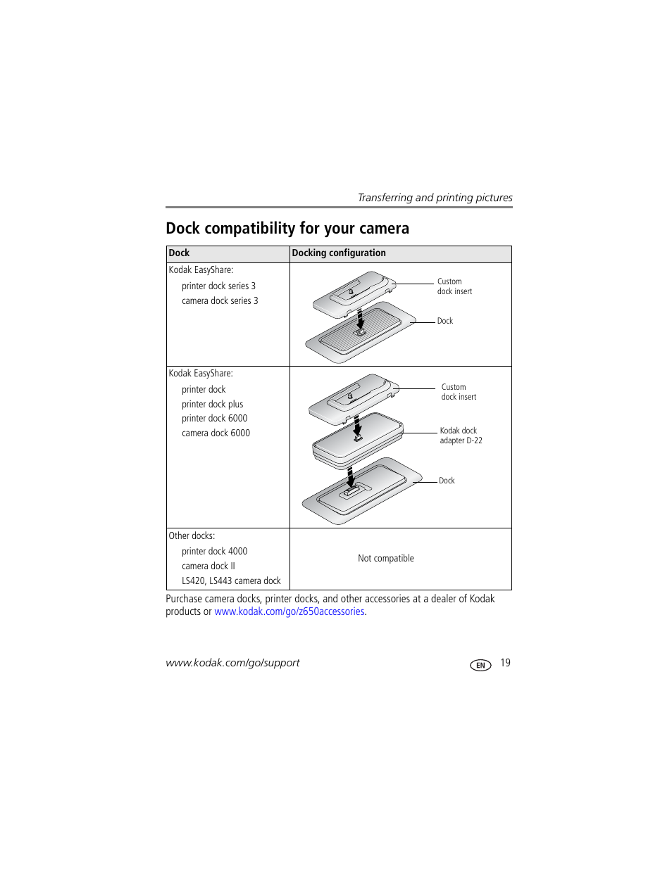 Dock compatibility for your camera, And the | Kodak Z650 User Manual | Page 25 / 77