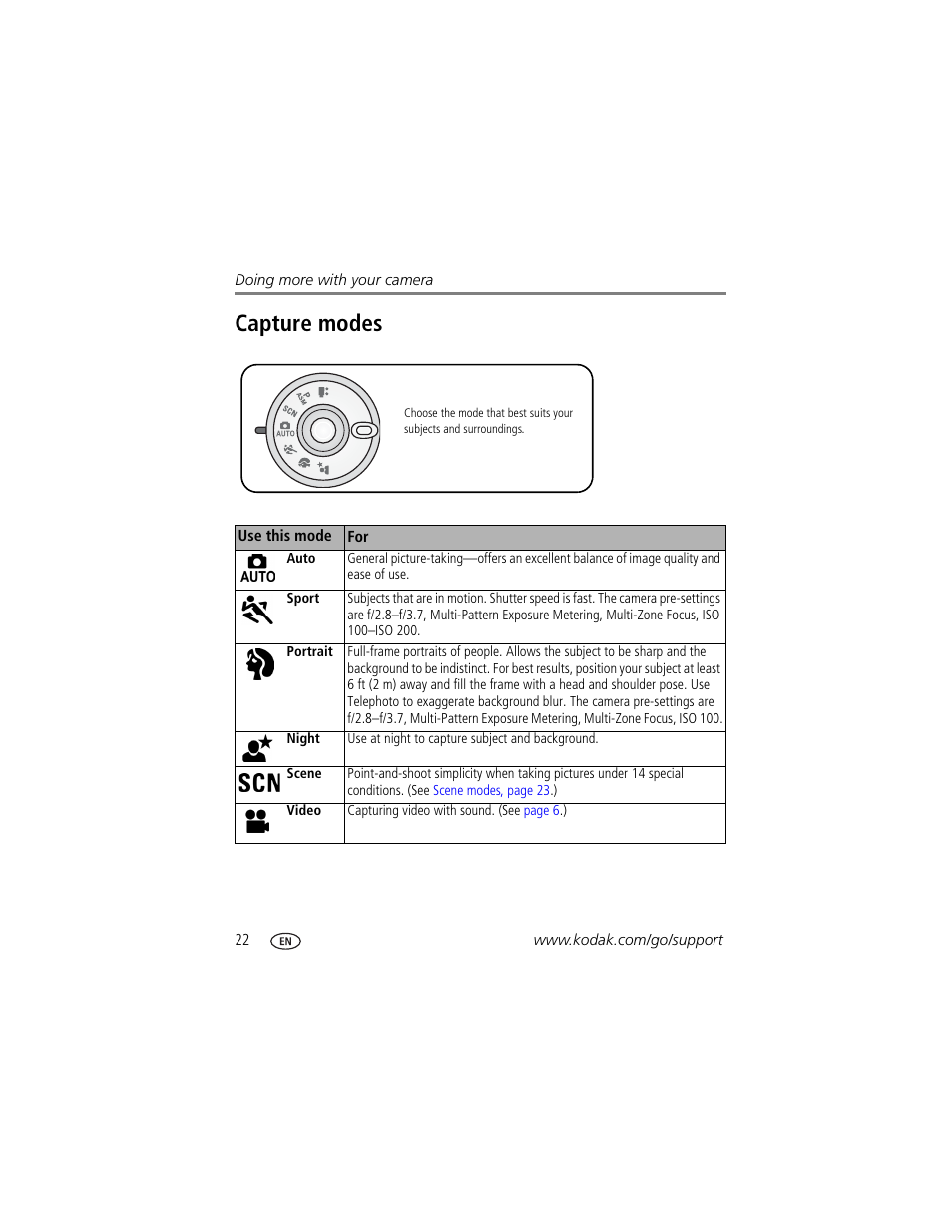 Capture modes | Kodak Z650 User Manual | Page 28 / 77