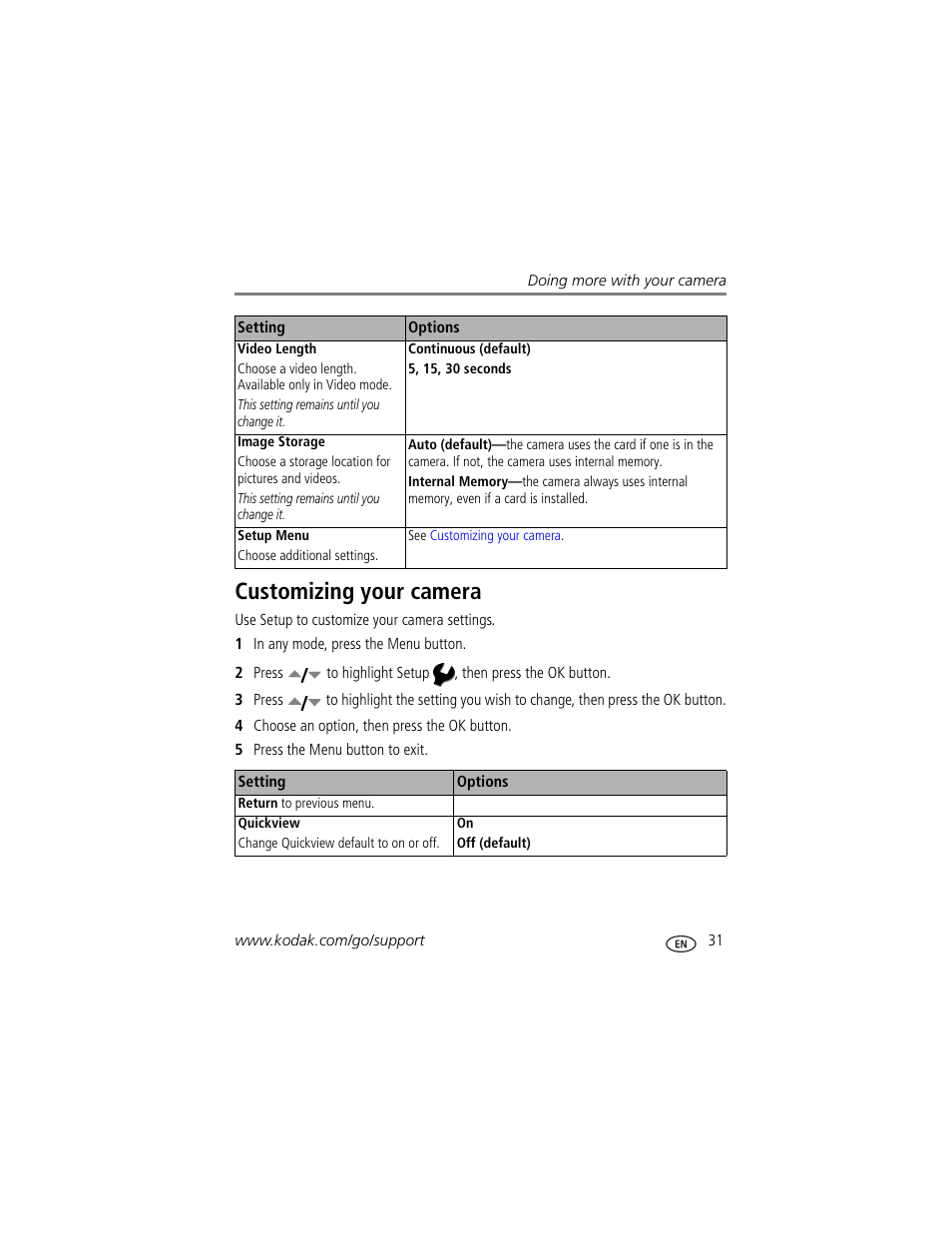 Customizing your camera | Kodak Z650 User Manual | Page 37 / 77