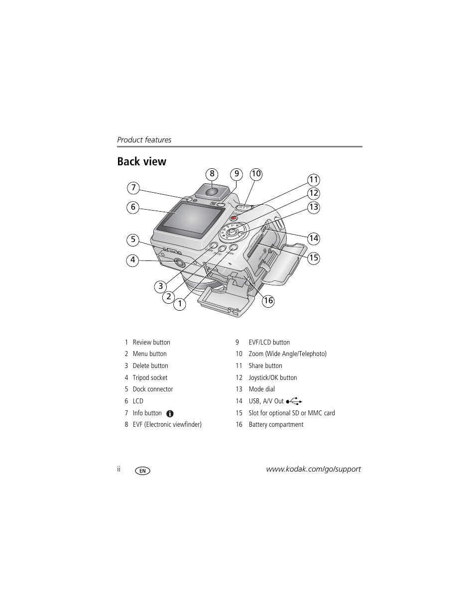 Back view | Kodak Z650 User Manual | Page 4 / 77