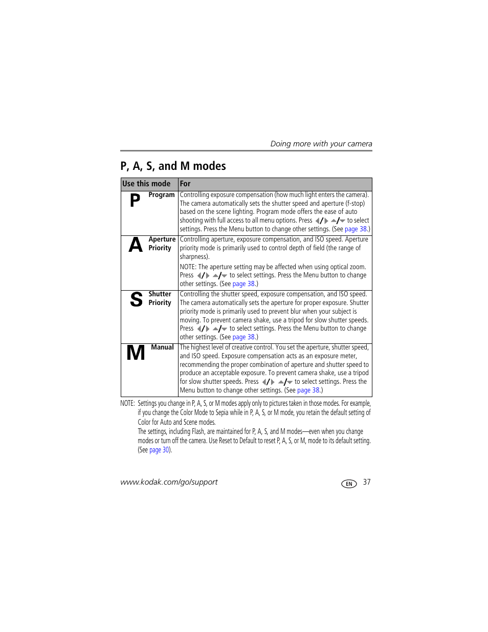 P, a, s, and m modes | Kodak Z650 User Manual | Page 43 / 77