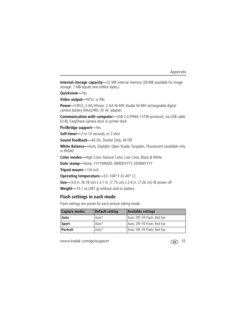 Flash settings in each mode | Kodak Z650 User Manual | Page 61 / 77