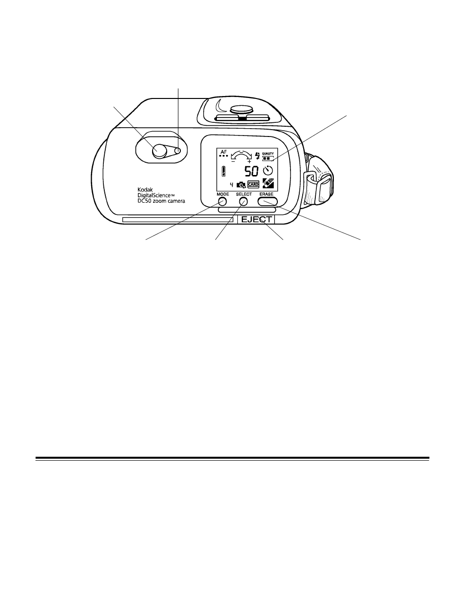 Camera back | Kodak DC50 User Manual | Page 26 / 102