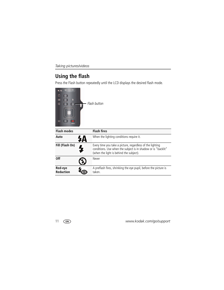 Using the flash | Kodak M522 User Manual | Page 18 / 68
