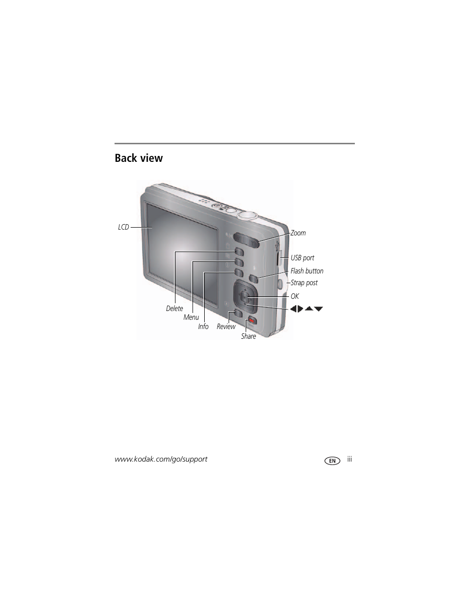 Back view | Kodak M522 User Manual | Page 5 / 68