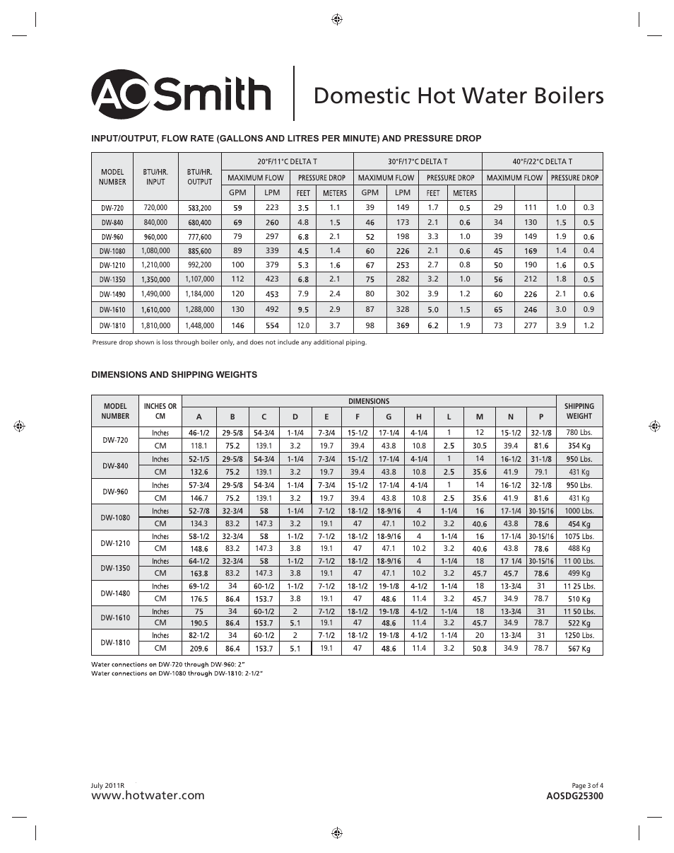 Domestic hot water boilers | A.O. Smith DW-1810 User Manual | Page 3 / 4