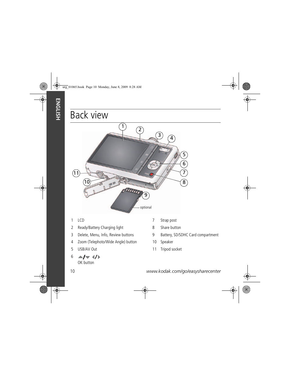 Back view | Kodak MD41 User Manual | Page 10 / 23