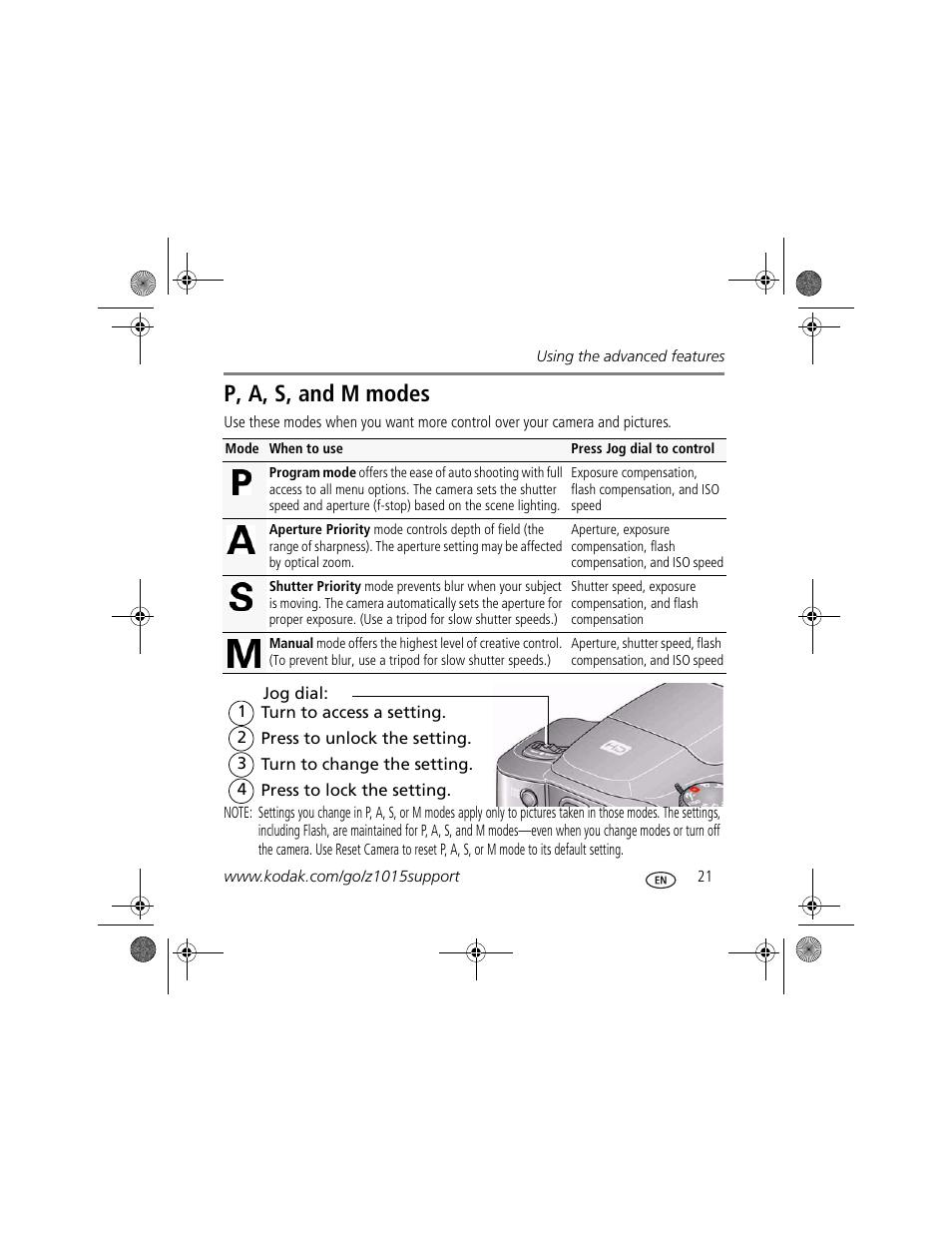 P, a, s, and m modes | Kodak Z1015 IS User Manual | Page 21 / 29