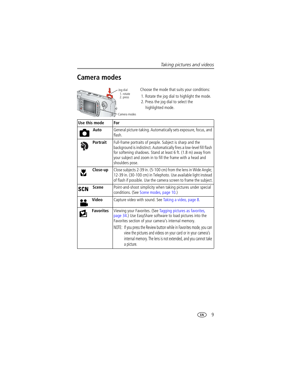 Camera modes | Kodak LS743 User Manual | Page 15 / 62