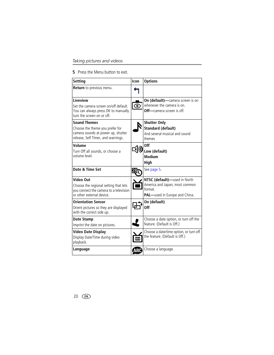 Kodak LS743 User Manual | Page 26 / 62