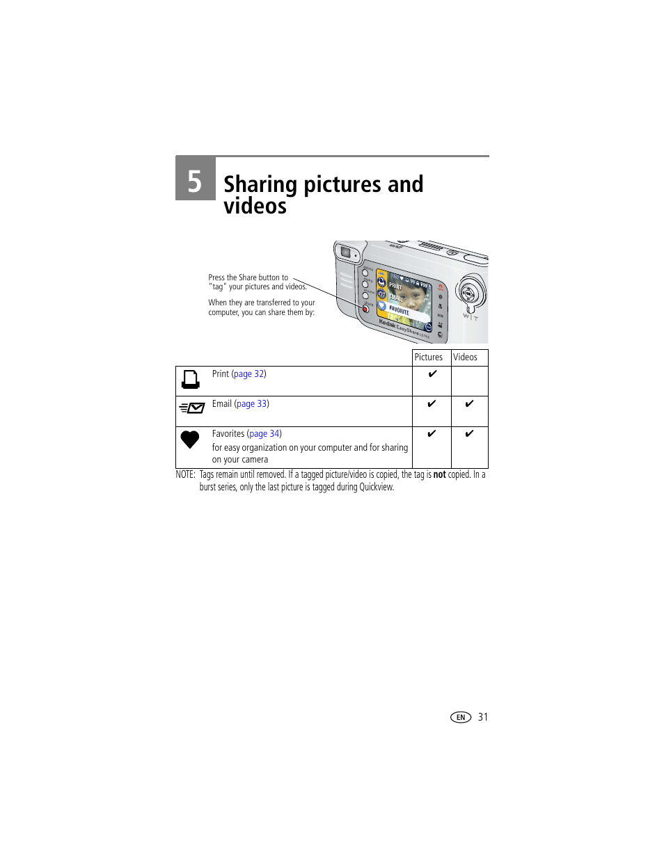 Sharing pictures and videos, 5 sharing pictures and videos | Kodak LS743 User Manual | Page 37 / 62