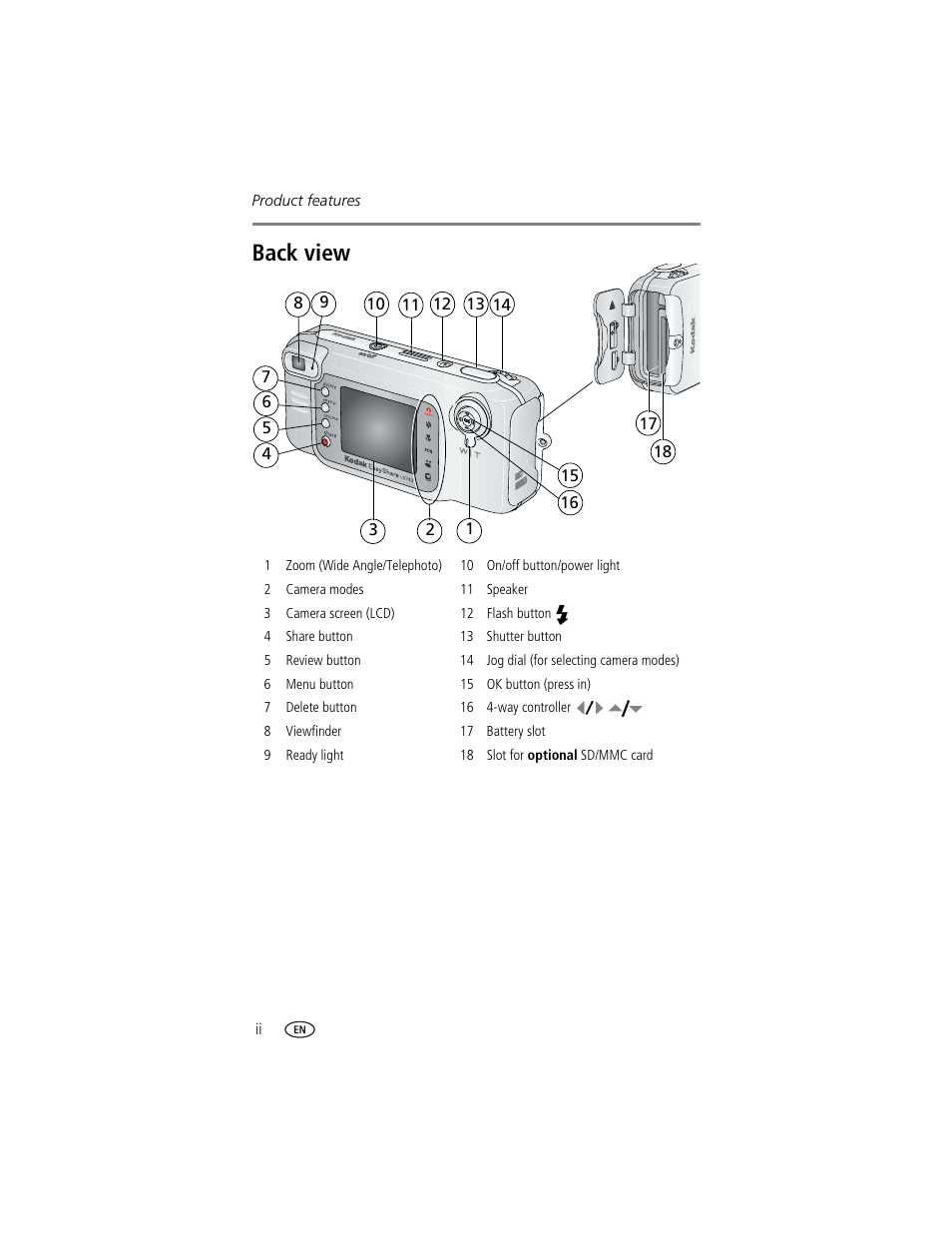 Back view | Kodak LS743 User Manual | Page 4 / 62