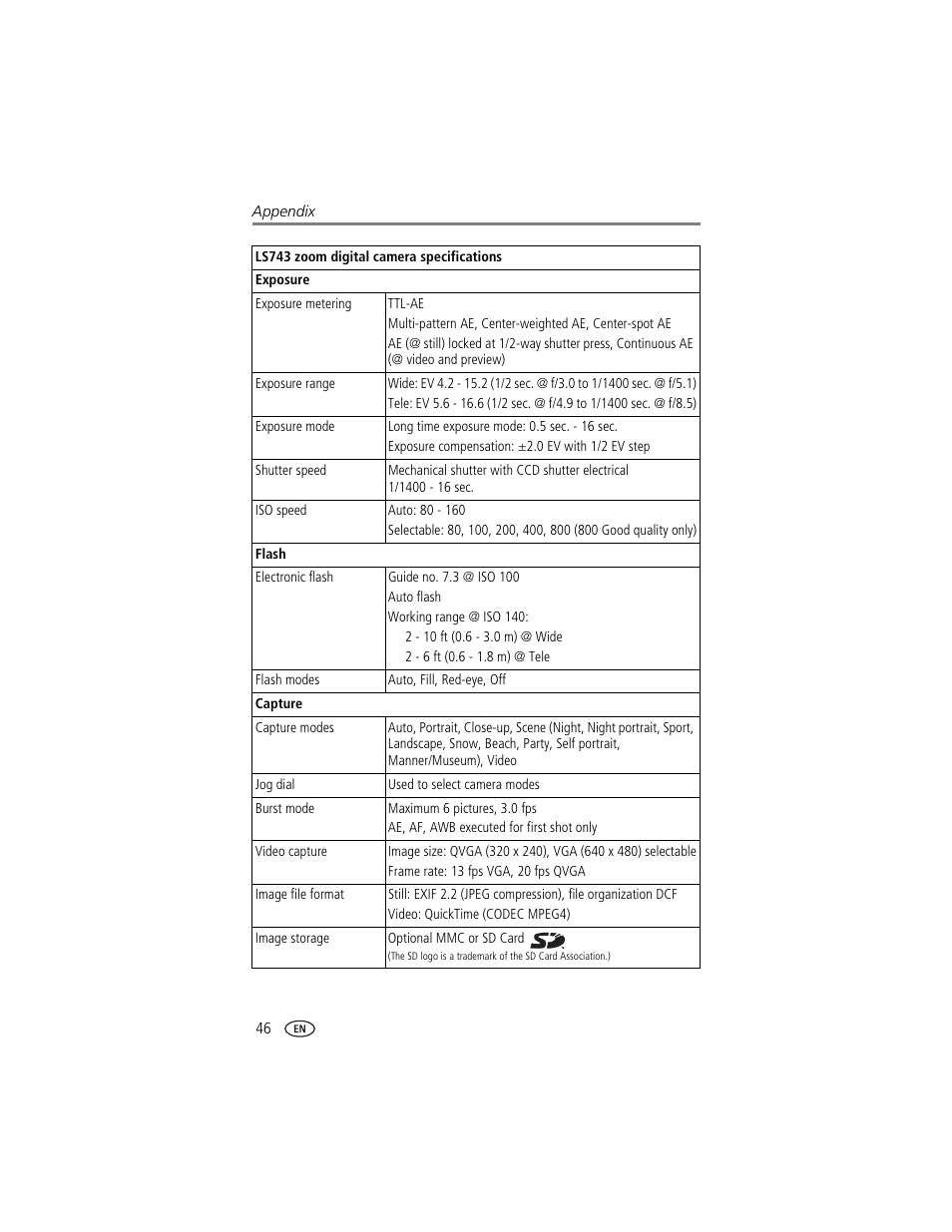 Kodak LS743 User Manual | Page 52 / 62