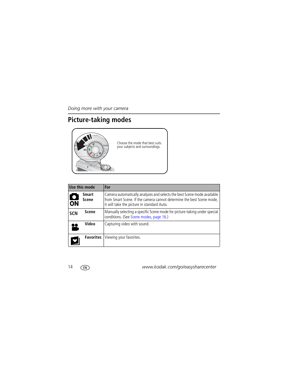 Picture-taking modes | Kodak C875 User Manual | Page 14 / 34