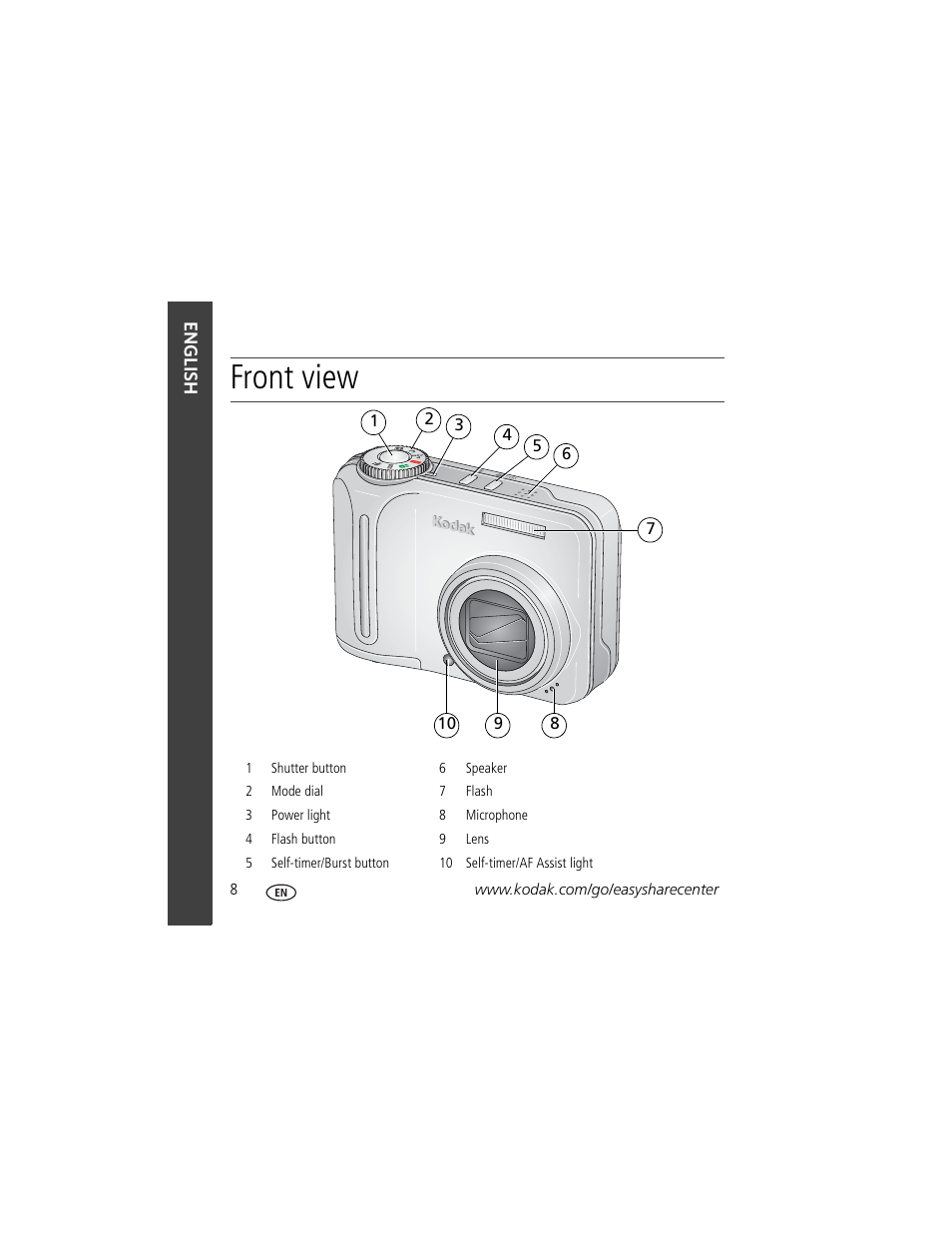 Front view | Kodak C875 User Manual | Page 8 / 34