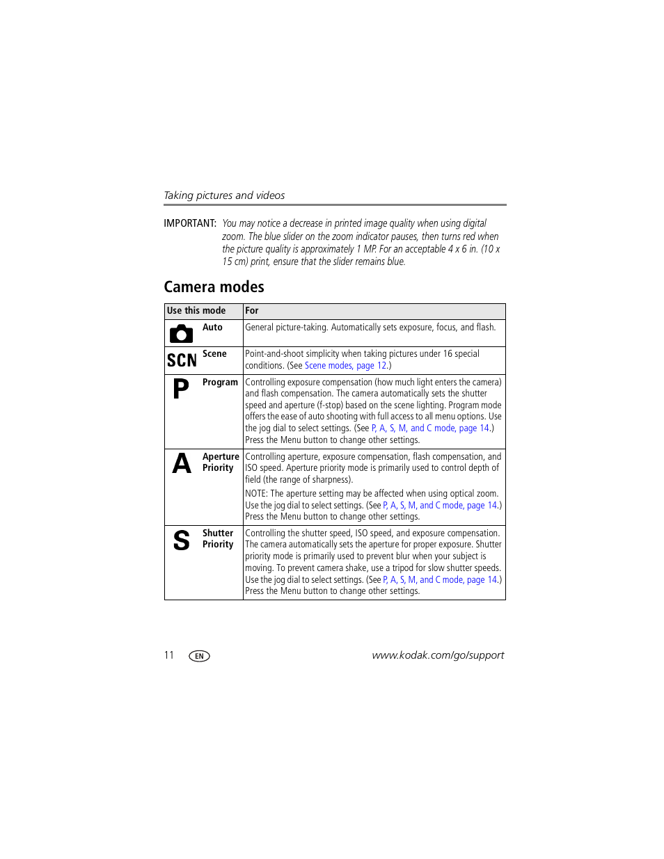 Camera modes | Kodak Z760 User Manual | Page 18 / 79